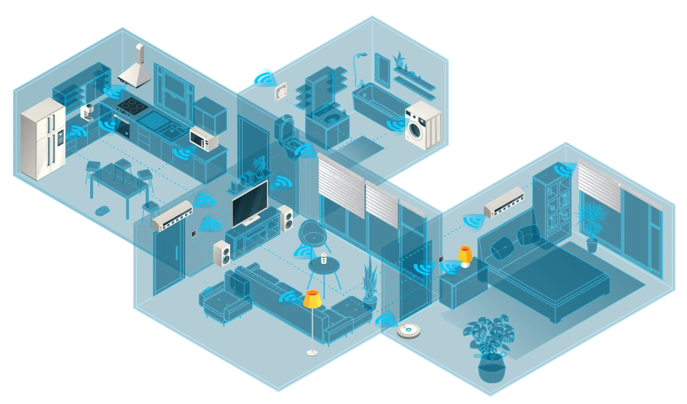 internet of things bottom image