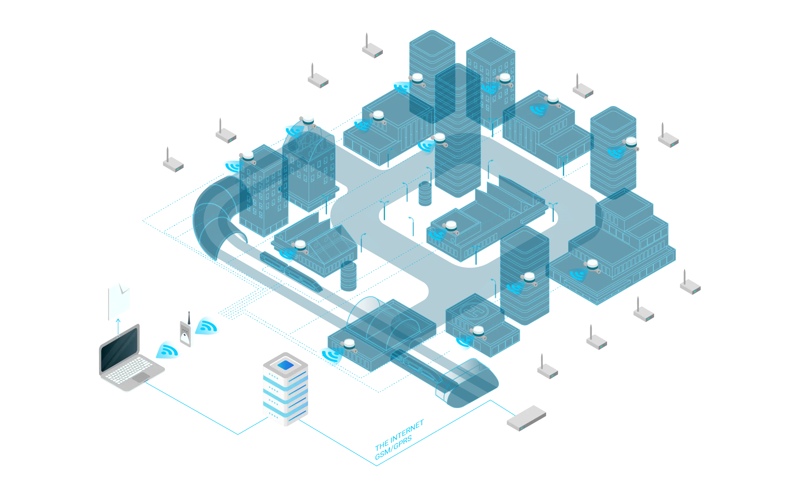 telemetry architecture image